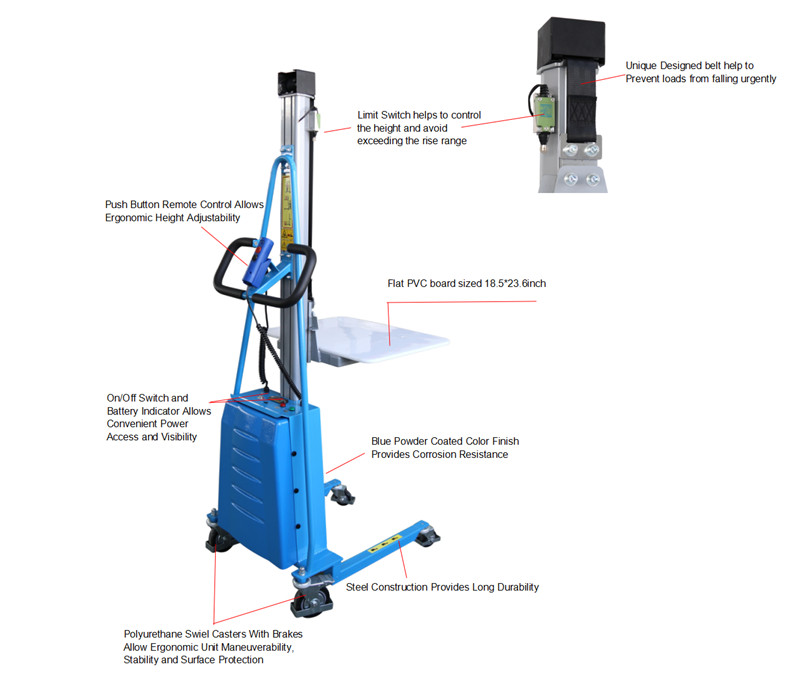E150R accessories for i-lift work positioner details