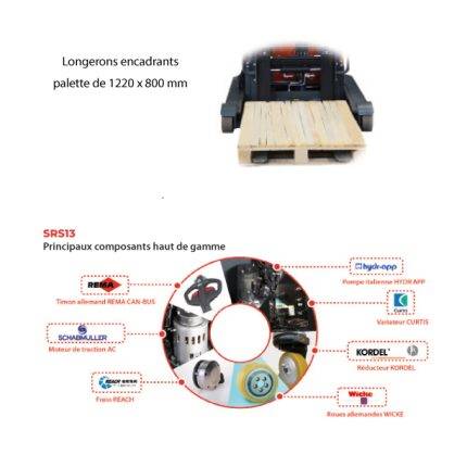 SRS13 Polyvalent stacker with reach mast 1300 kg - AMARITE