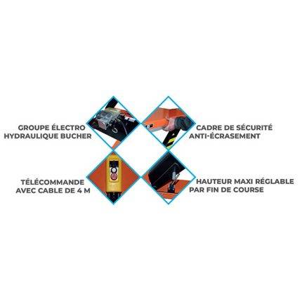 HW Electric lift table 1000 to 4000 kg - AMARITE