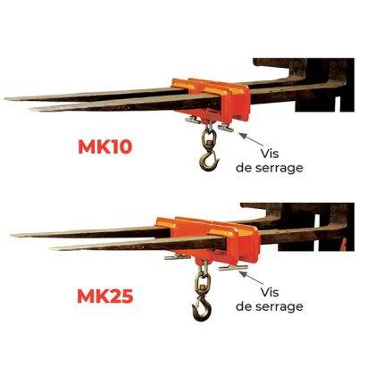 MK Forklift hoisting hook 1000 to 5000 kg - AMARITE