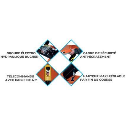 HD Electric double scissors lift table 1000 to 4000 kg - AMARITE