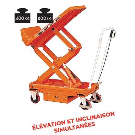 TS Electric tilting scissor lift table 400 and 800 kg - AMARITE
