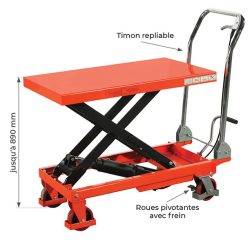 STF N Budget manual lift table 150 to 500 kg - AMARITE