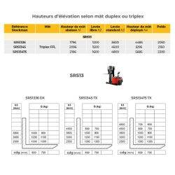 SRS13 Polyvalent stacker with reach mast 1300 kg - AMARITE