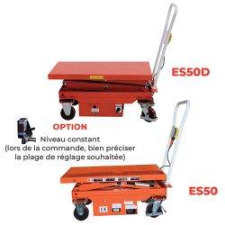 ES Semi electric scissor lift table 500 to 1000 kg - AMARITE