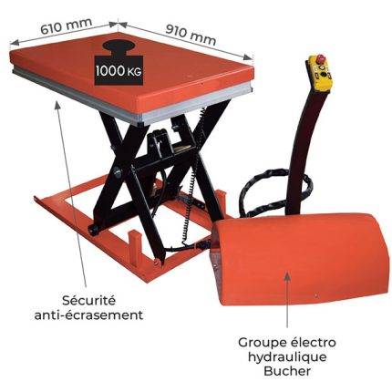HZ1000 Electric lift table 1000 kg - AMARITE