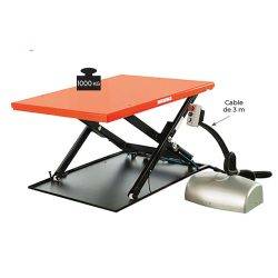 HYLC1000 Low-profile budget electric lift table 1000 kg - AMARITE