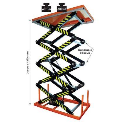 SHF Electric quadruple scissors lift table 400 and 800 kg - AMARITE