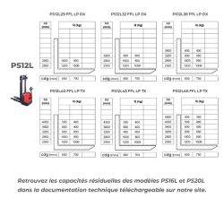 PS12L Electric walker stacker 1200 kg - AMARITE