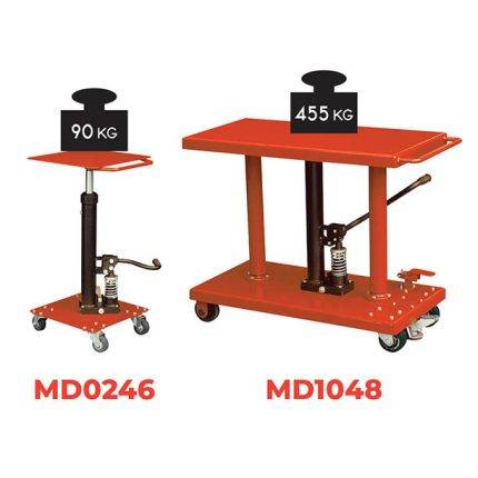 MD Adjustable hydraulic lift table 90 to 2700 kg - AMARITE