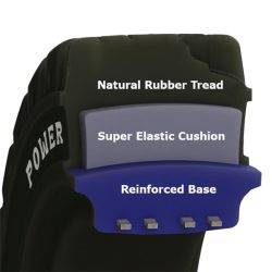SEBP2 Stellana Power lock black forklift tire - AMARITE